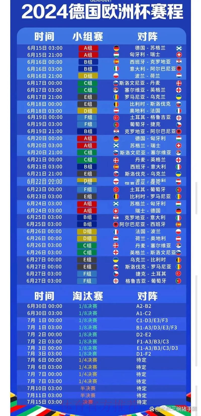 全面解析世界杯赛程时间表和赛事亮点