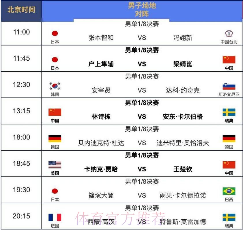 全面解析世界杯赛程时间表和赛事亮点