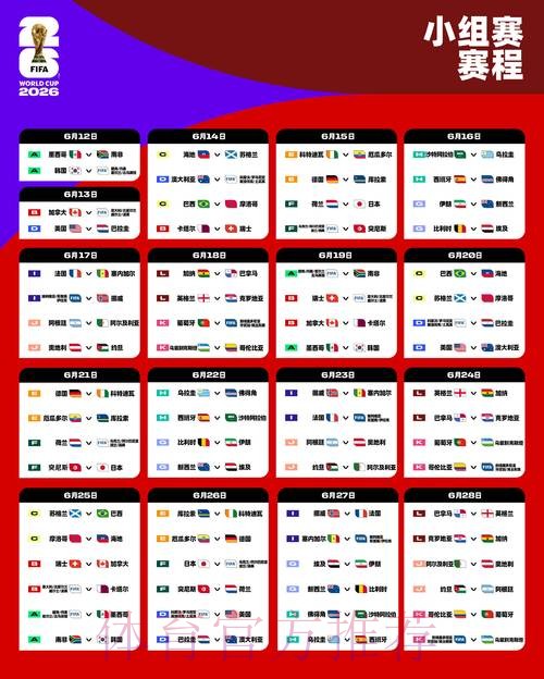 揭晓2026世界杯淘汰赛完整赛程安排