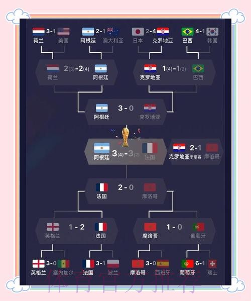 全面解析世界杯球队防守能力高低