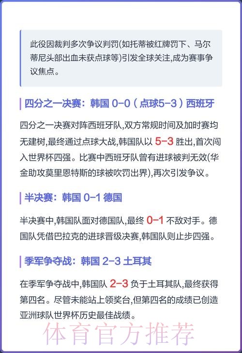 全面解析世界杯比赛资料