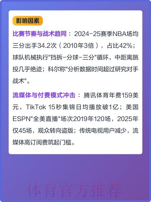 深入分析世界杯赛事统计数据背后的关键趋势
